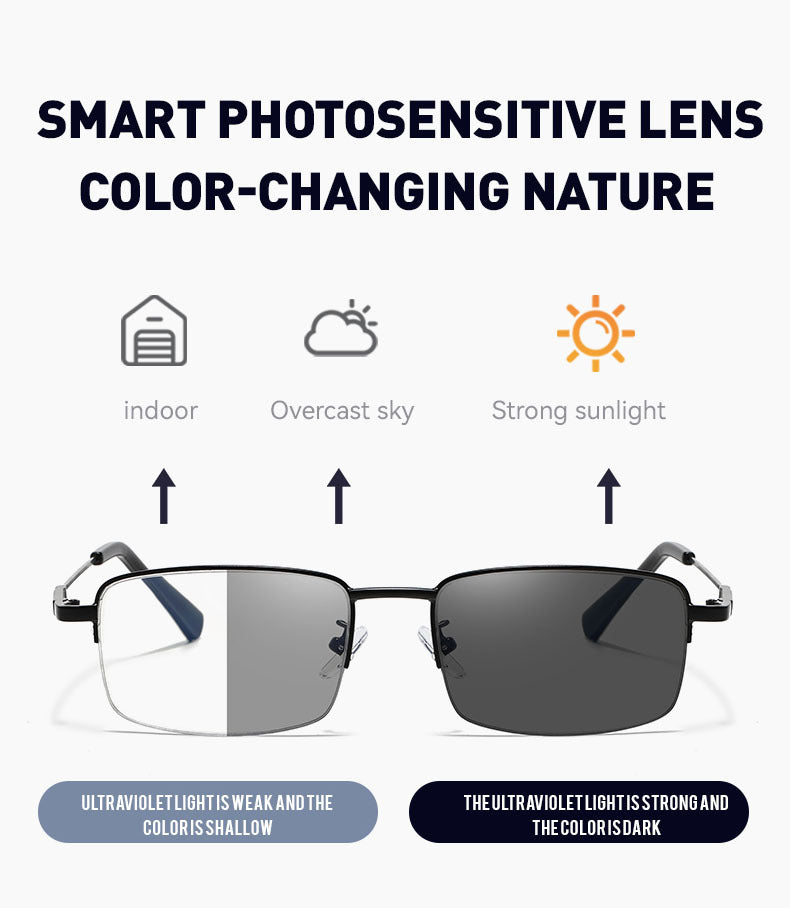 RAHMENLOSE, INTELLIGENTE, FARBWECHSELNDE MULTIFOKALE LESEBRILLE AUS REINEM TITAN