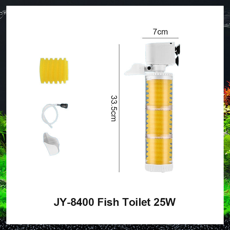 Ultimativer Tankfilter