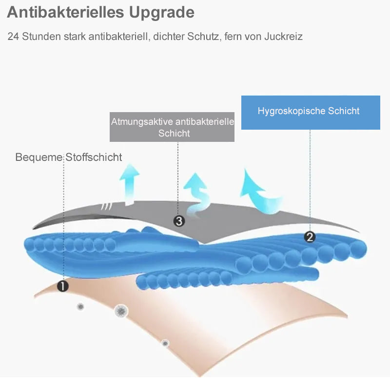 PAY1 GET 3(3PACKS) PREMIUM SATIN ANTIBAKTERIELL ICE SILK FEUCHTIGKEITSABSORBIERENDE HÖSCHEN