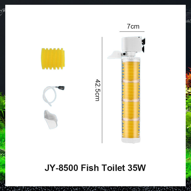 Ultimativer Tankfilter