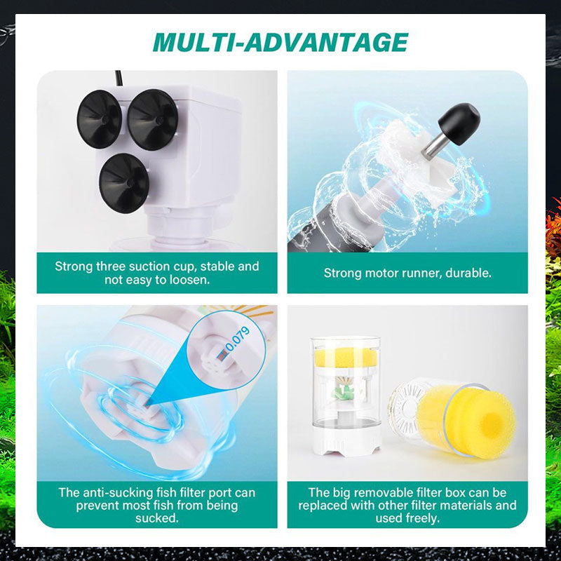 Ultimativer Tankfilter