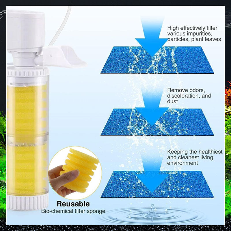 Ultimativer Tankfilter