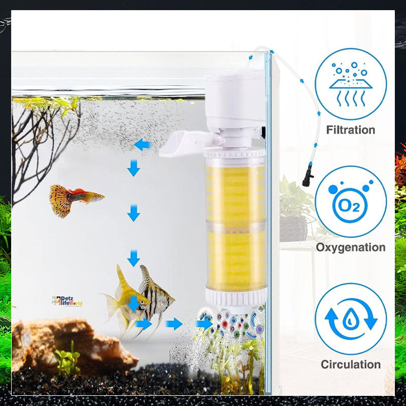 Ultimativer Tankfilter