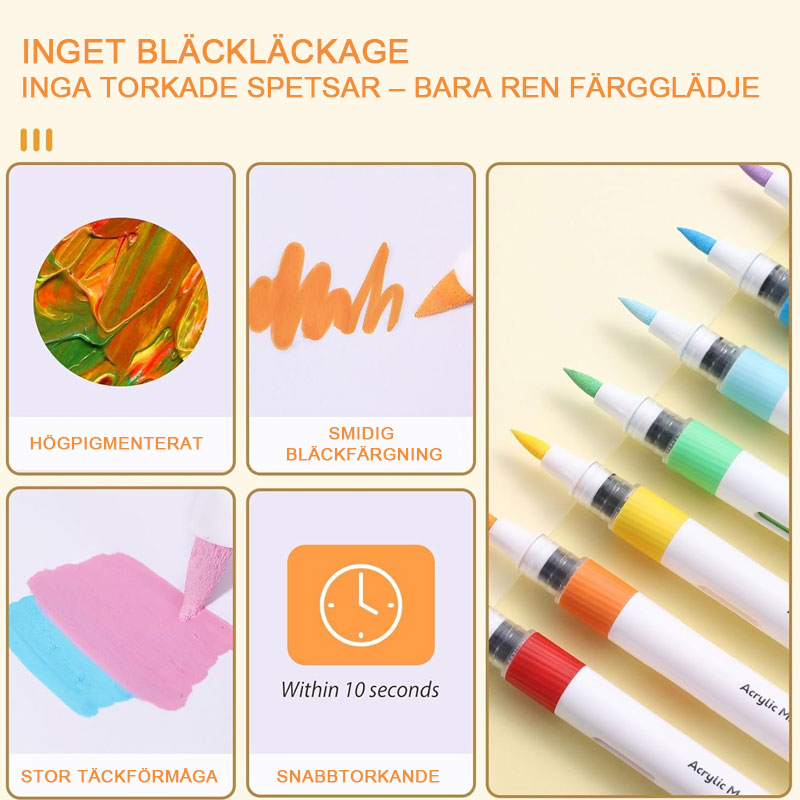 Ultimatives magisches Textur-Mal-Set🌈