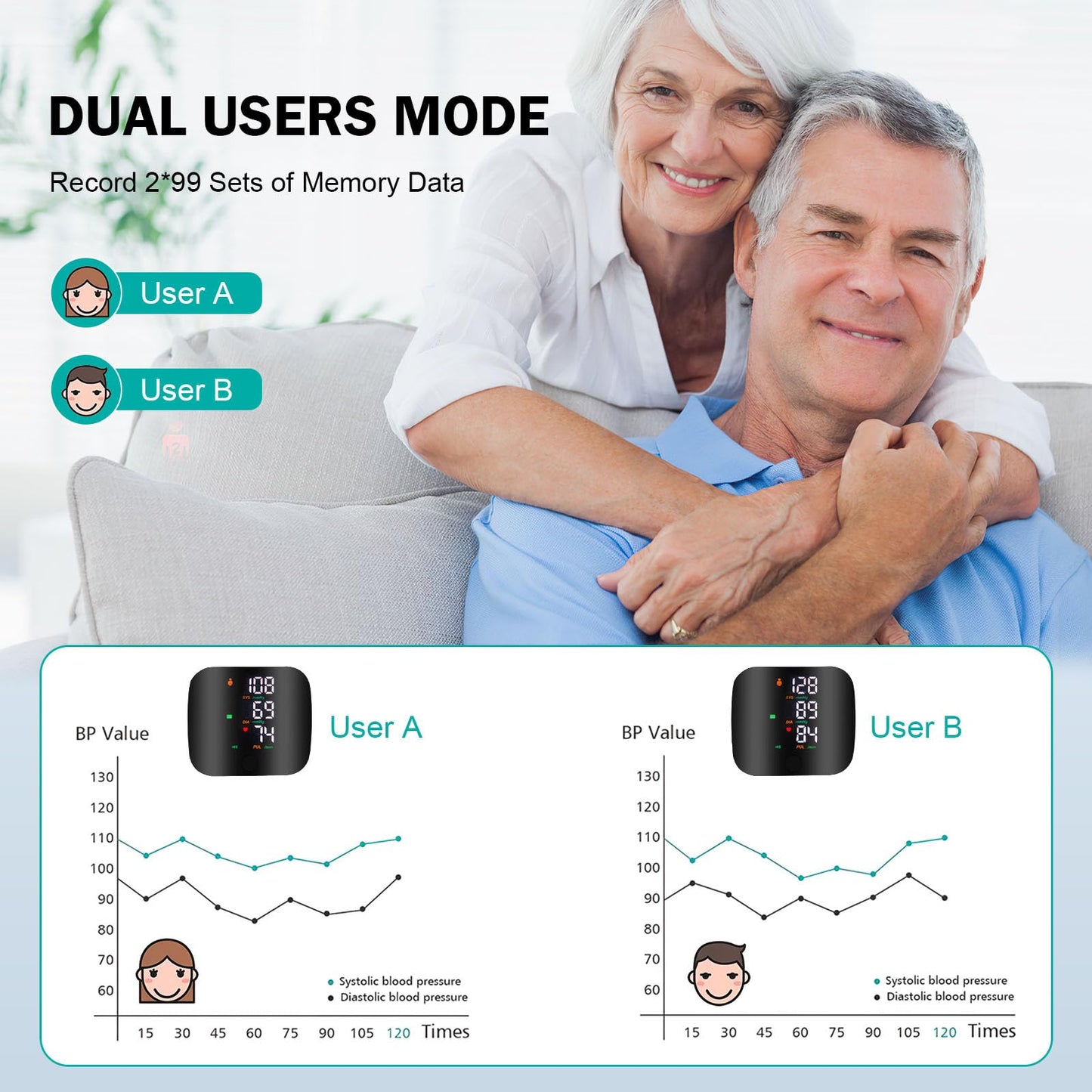 Wrist Blood Pressure Monitor with Digital LCD Screen