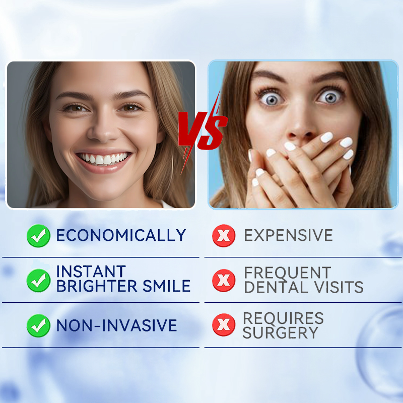 DIYSTAR™ Medizinisches Silikon-Zahnprothesenlineal-Set🦷 (👨⚕️ Zertifiziert, CED-konform & von Zahnärzten genehmigt) 🌹