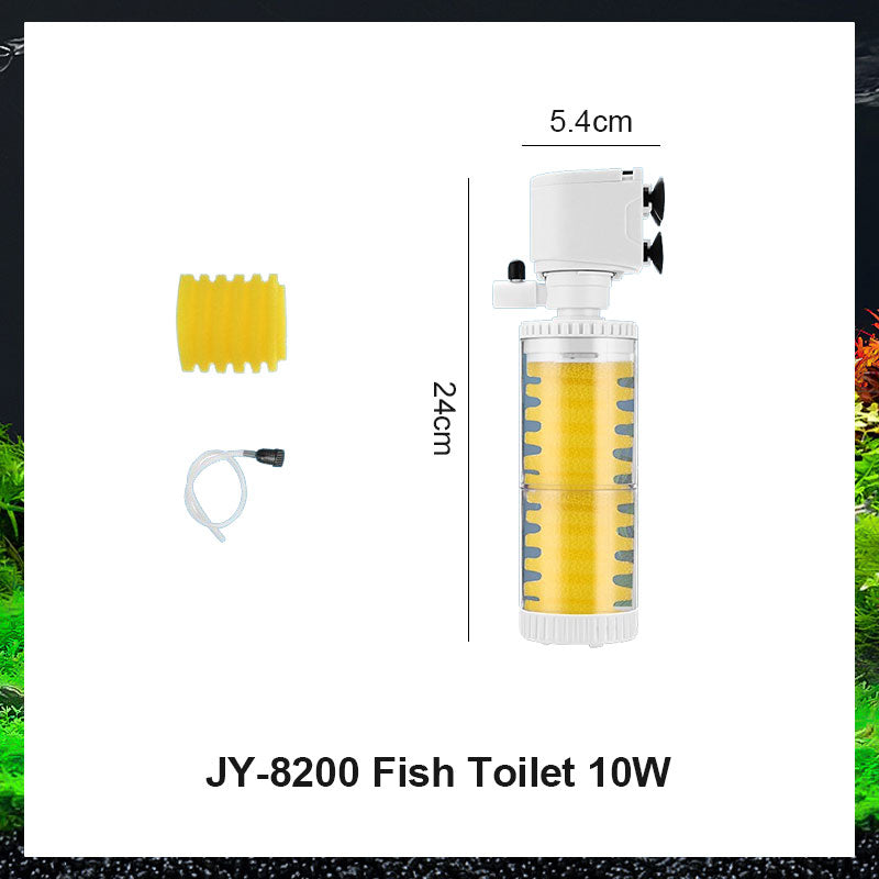 Ultimativer Tankfilter