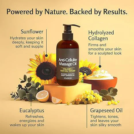 💥Age-Defying Revival Collagen & Stem Cell Body Oil