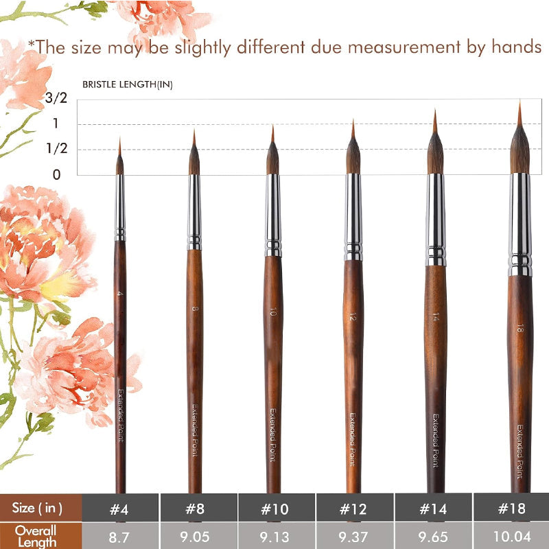 Fuumuui Professional Sable Pinsel mit verlängerten Spitzen