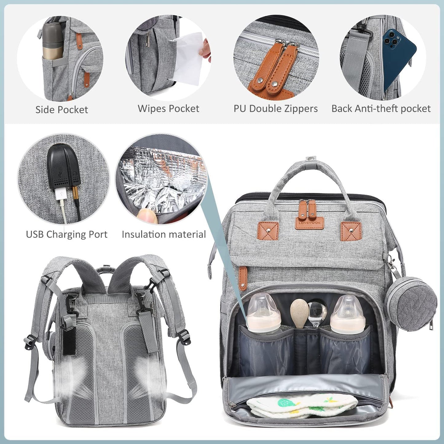Wickeltaschen-Rucksack mit Wickelstation
