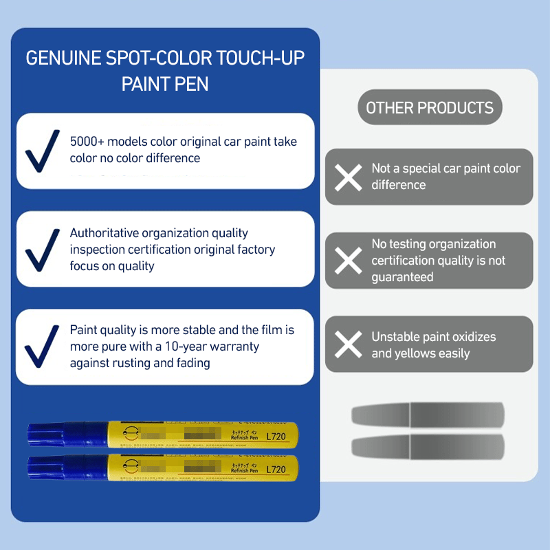 Auto Lackstift