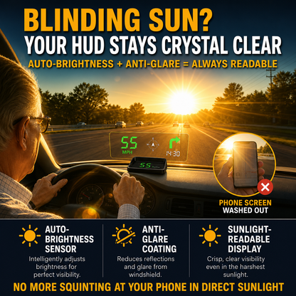 Head-Up-Display (HUD) – Navigationssystem für das Auto mit digitalem Tachometer