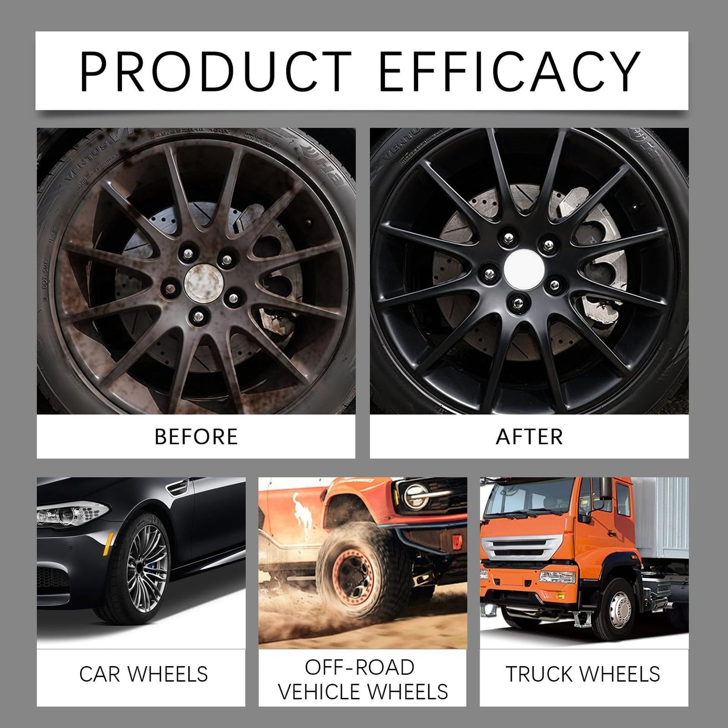 Hochleistungs-Rostentferner für Felgen und Reiniger für Wasserflecken