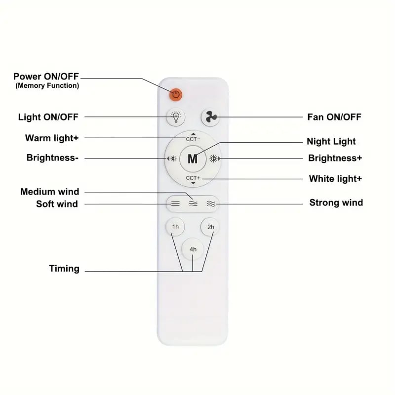 ⏳SOMMER-SCHLUSSVERKAUF 60 % RABATT🔥40-W-LED-Deckenventilator mit Beleuchtung – 20,5 Zoll, extrem leise, mit Fernbedienung 🎯 | E27 + KOSTENLOSER B22-Adapter 🔌 | Für Schlafzimmer 😴, Küche 👩‍🍳 und Garage 🛠️