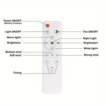 ⏳SOMMER-SCHLUSSVERKAUF 60 % RABATT🔥40-W-LED-Deckenventilator mit Beleuchtung – 20,5 Zoll, extrem leise, mit Fernbedienung 🎯 | E27 + KOSTENLOSER B22-Adapter 🔌 | Für Schlafzimmer 😴, Küche 👩‍🍳 und Garage 🛠️