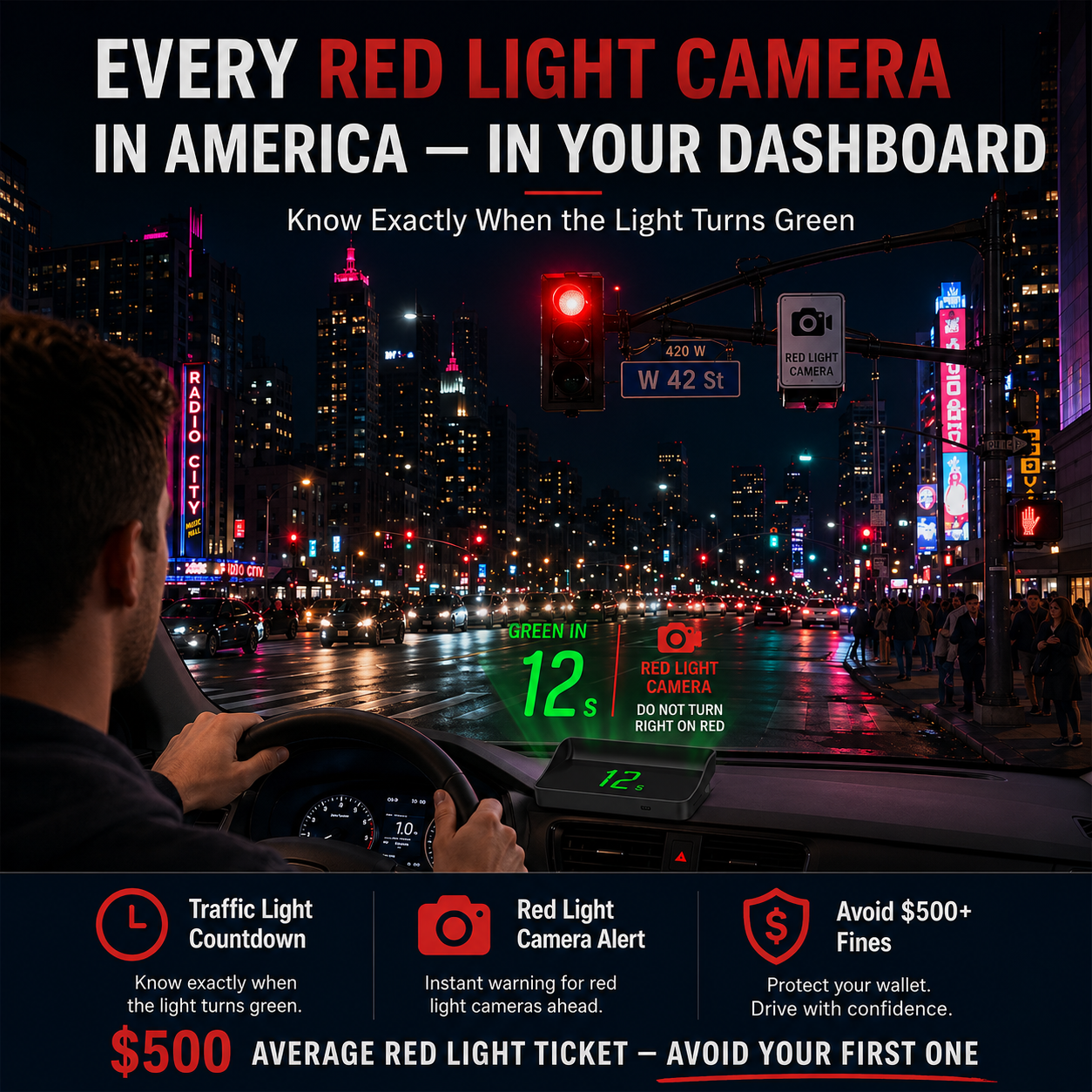 Head-Up-Display (HUD) – Navigationssystem für das Auto mit digitalem Tachometer