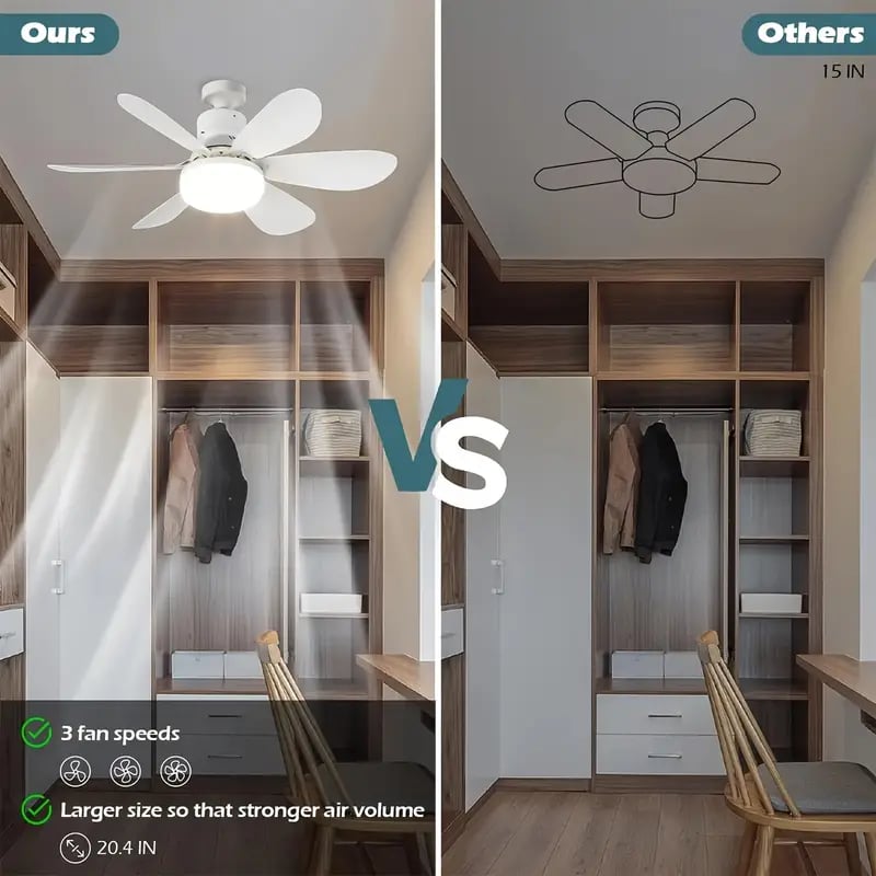 ⏳SOMMER-SCHLUSSVERKAUF 60 % RABATT🔥40-W-LED-Deckenventilator mit Beleuchtung – 20,5 Zoll, extrem leise, mit Fernbedienung 🎯 | E27 + KOSTENLOSER B22-Adapter 🔌 | Für Schlafzimmer 😴, Küche 👩‍🍳 und Garage 🛠️