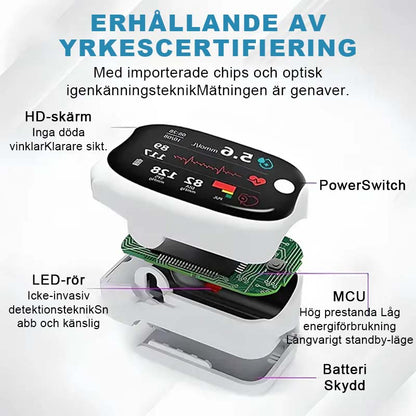 Fingerclip-Oximeter