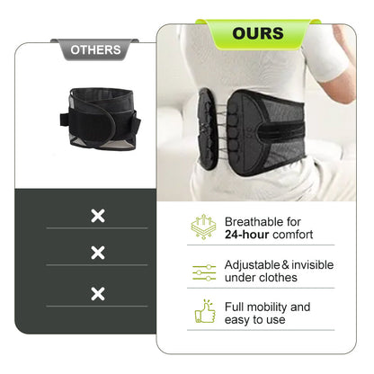 Verstellbarer Lendenwirbelstützgürtel Lower Back Brace