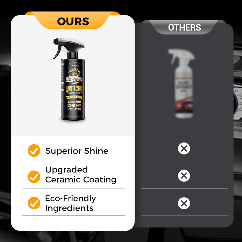 Keramikbeschichtung für Fahrzeuge