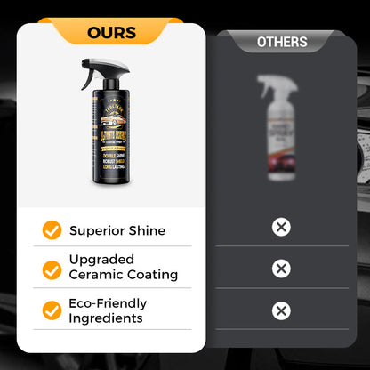 Keramikbeschichtung für Fahrzeuge