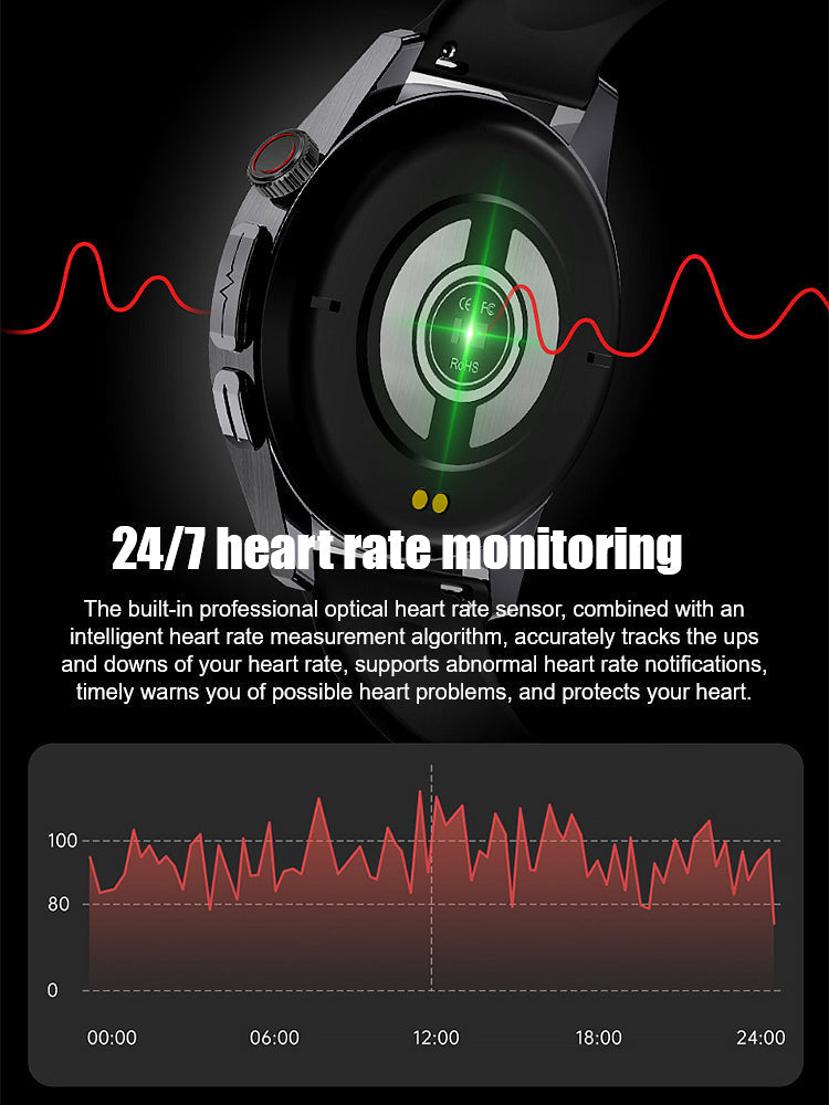 🔥【24-Stunden-Gesundheitscheck】Steel Band Watch4 Pro⌚Mount Sinai Hospital Arzt empfohlen