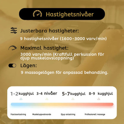 8 Köpfe Pferdemassagepistole