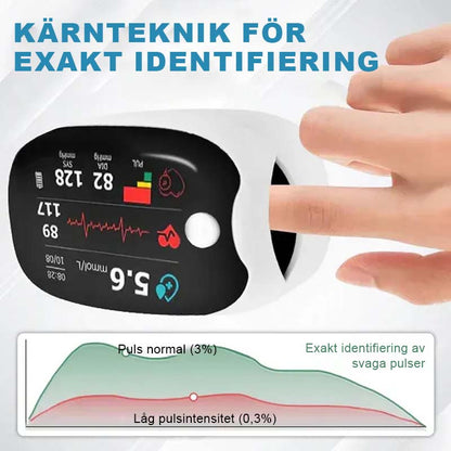 Fingerclip-Oximeter