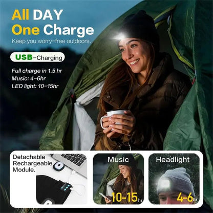 🎄Weihnachts-Sonderangebot: 49 % Rabatt auf die LED-Bluetooth-Mütze