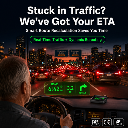 Head-Up-Display (HUD) – Navigationssystem für das Auto mit digitalem Tachometer