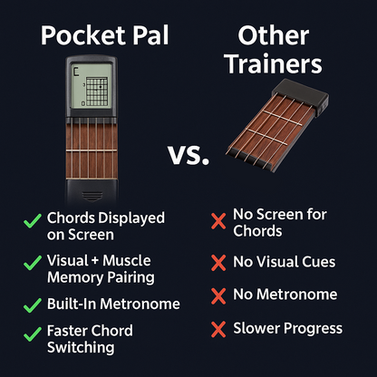 Pocket Pal Gitarrentrainer