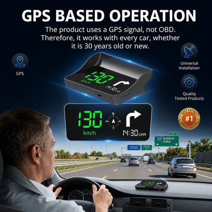 Head-Up-Display (HUD) – Navigationssystem für das Auto mit digitalem Tachometer