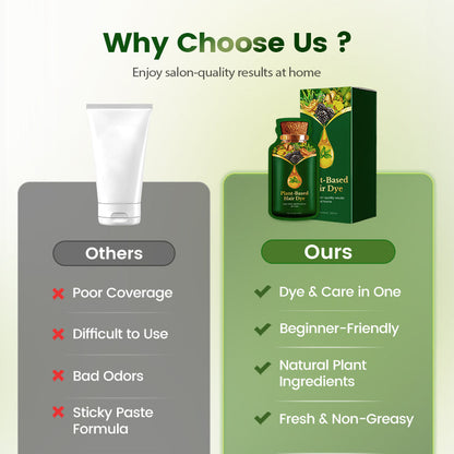 ✨2025 Sonderangebot✨ Sanfte, pflanzliche Schnellhaarfarbe