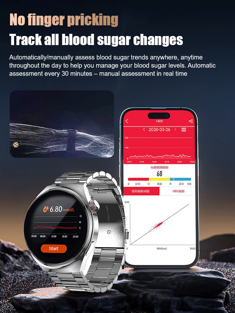 🔥【24-Stunden-Gesundheitscheck】Steel Band Watch4 Pro⌚Mount Sinai Hospital Arzt empfohlen
