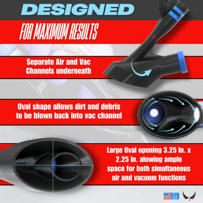 Air+Vac Autopflegezubehör