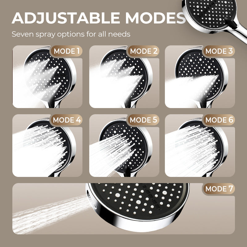 Hochdruck-Regenduschkopf, verstellbar