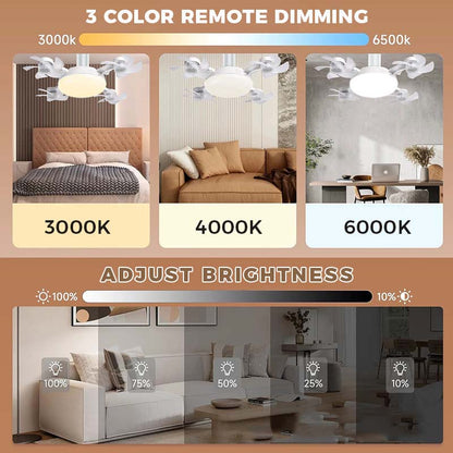 🌀 Neue Deckenventilator-Leuchte mit E27-Fassung – leiser 2-in-1-LED-Ventilator mit Fernbedienung, energieeffiziente Kombination aus Kühlung und Beleuchtung für Wohn- und Schlafzimme