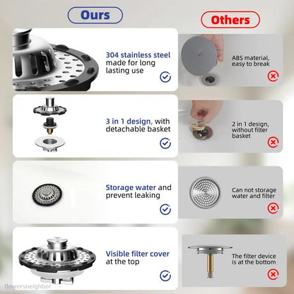 Black Friday Angebot: 49 % Rabatt 🔥 3-in-1 Pop-Up-Badewannenabflussstopfen mit sichtbarem Haarfänger